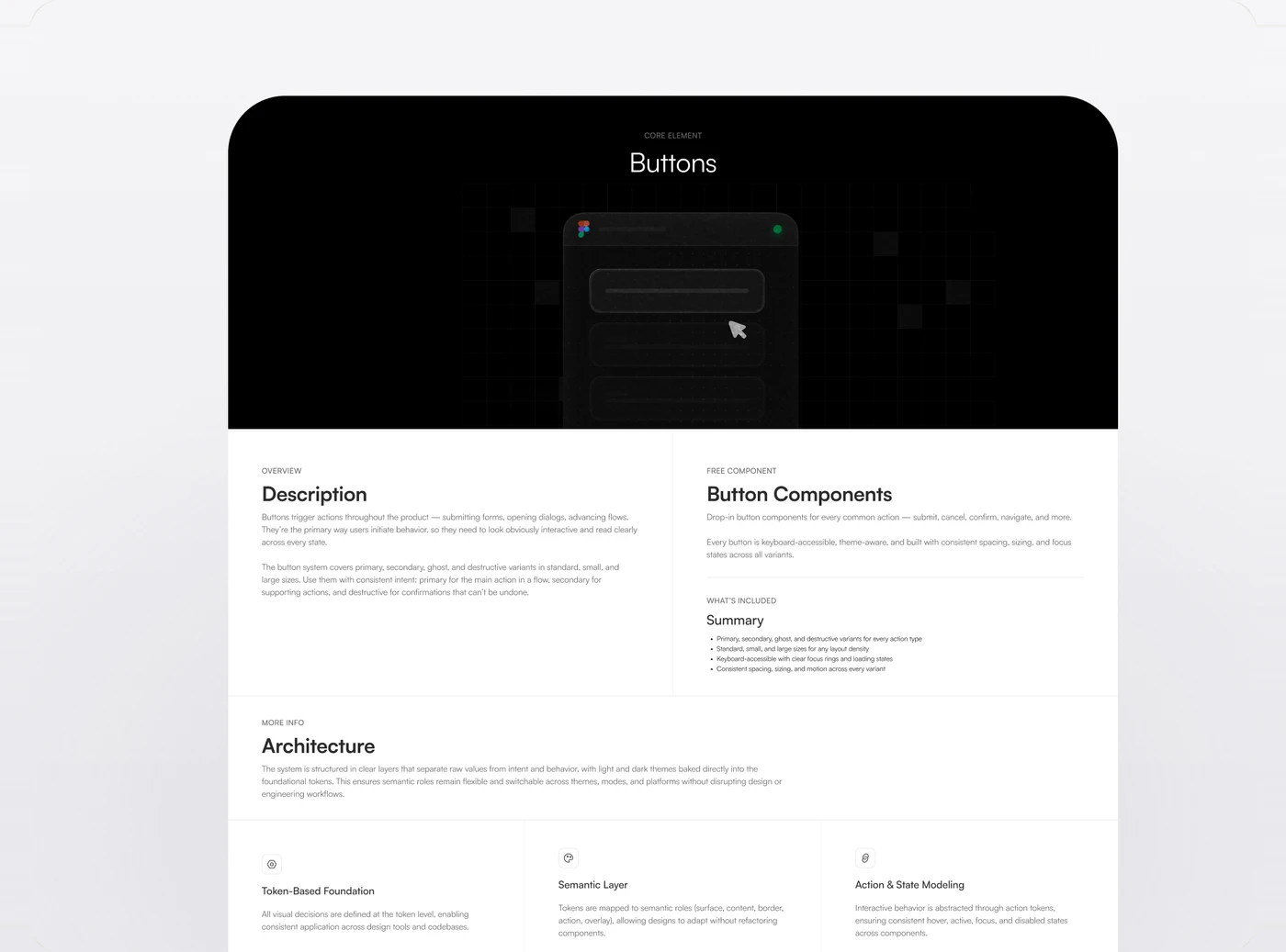 The Buttons page in the Orvain UI Figma file: a Description section, the Button Components summary, and an Architecture row covering its token foundation, semantic layer and state modelling